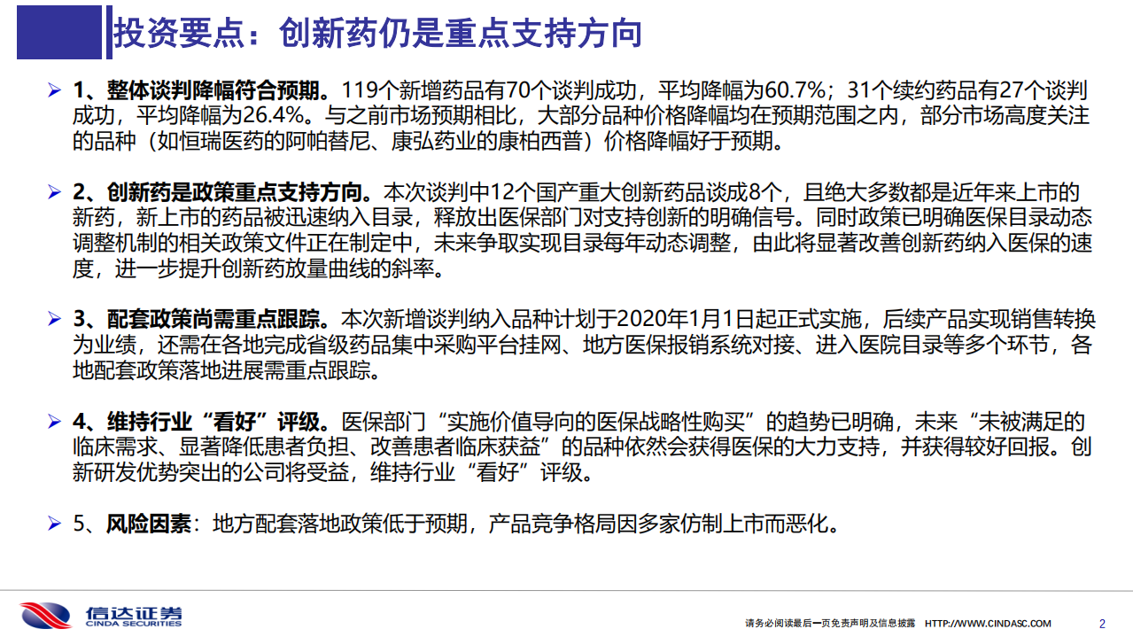 医药生物行业：2019医保目录谈判总结与展望-191202.pdf 第2页