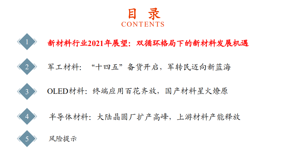化工新材料行业2021年度投资策略：双循环新格局下，国产替代和军工材料迎历史性机遇-20201205.pdf 第3页