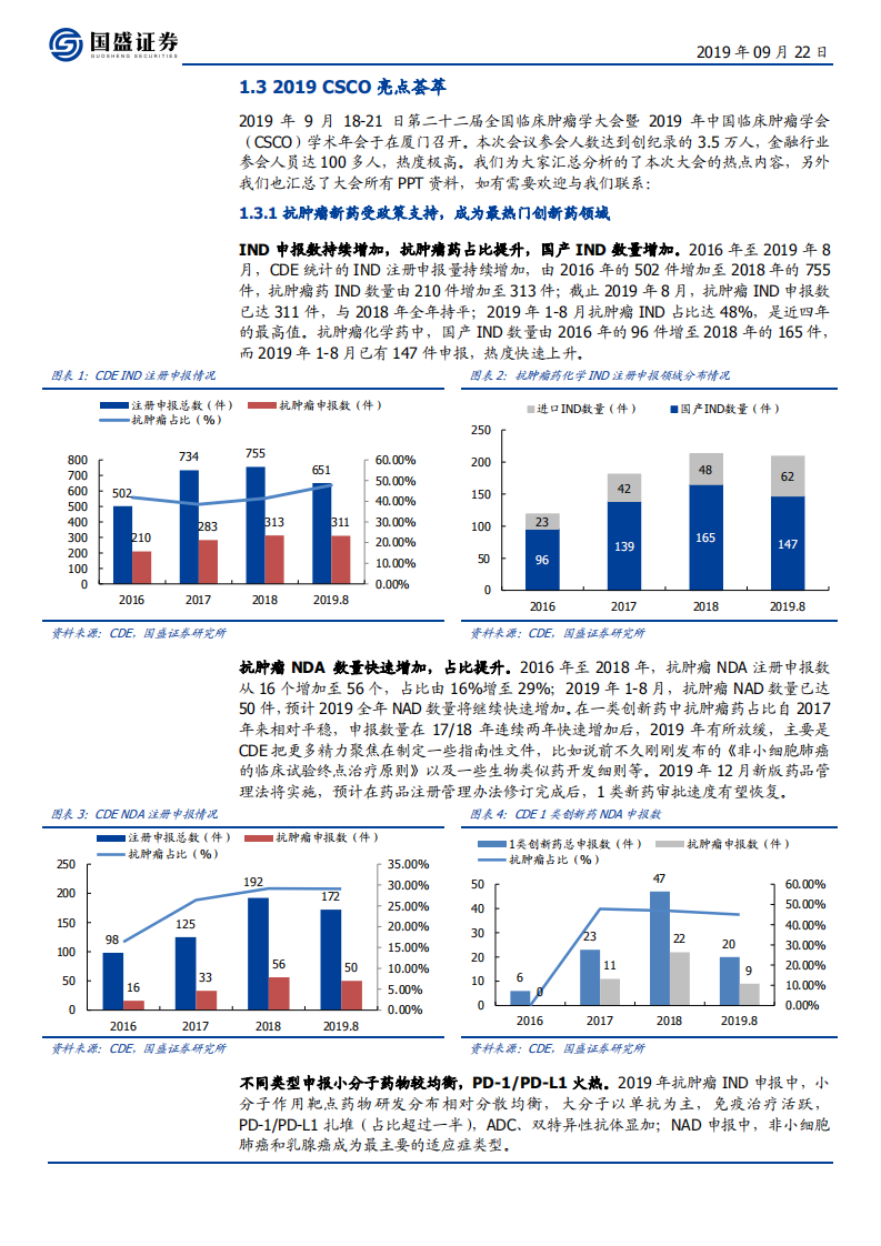 医药生物行业：2019CSCO有何亮点？硬核资产紧握一线挑二线！继续推荐2+X-190922.pdf 第5页