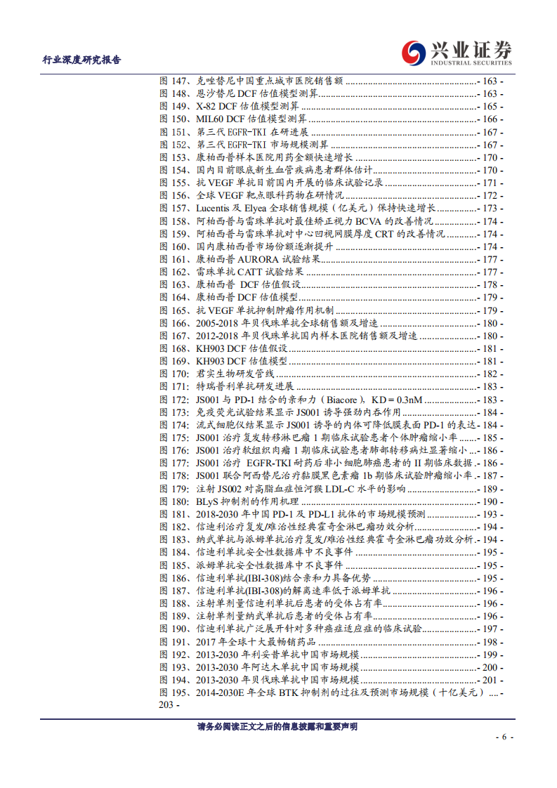 医药生物行业：2018年国内创新药发展回顾与2020年展望，创新加速，变革时代-191013.pdf 第6页