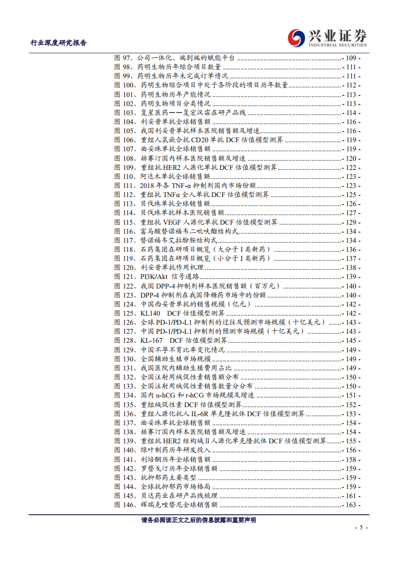 医药生物行业：2018年国内创新药发展回顾与2020年展望，创新加速，变革时代-191013.pdf 第5页