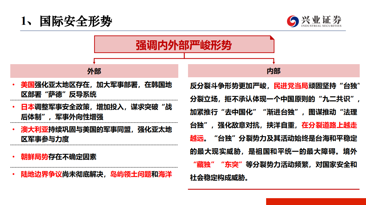 军工行业：《新时代的中国国防》白皮书摘要-190726.pdf 第4页
