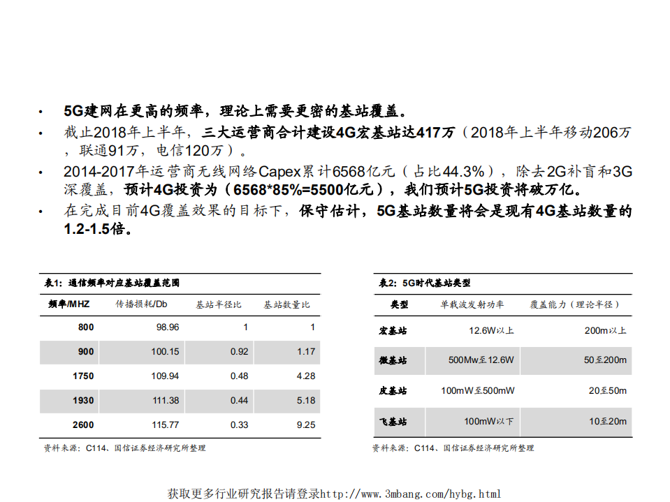 通信行业：5G现阶段展望及阶段看法-190122.pdf 第5页