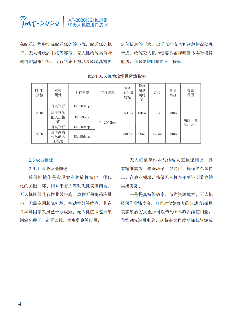通信行业：5G无人机应用白皮书-181017.pdf 第6页