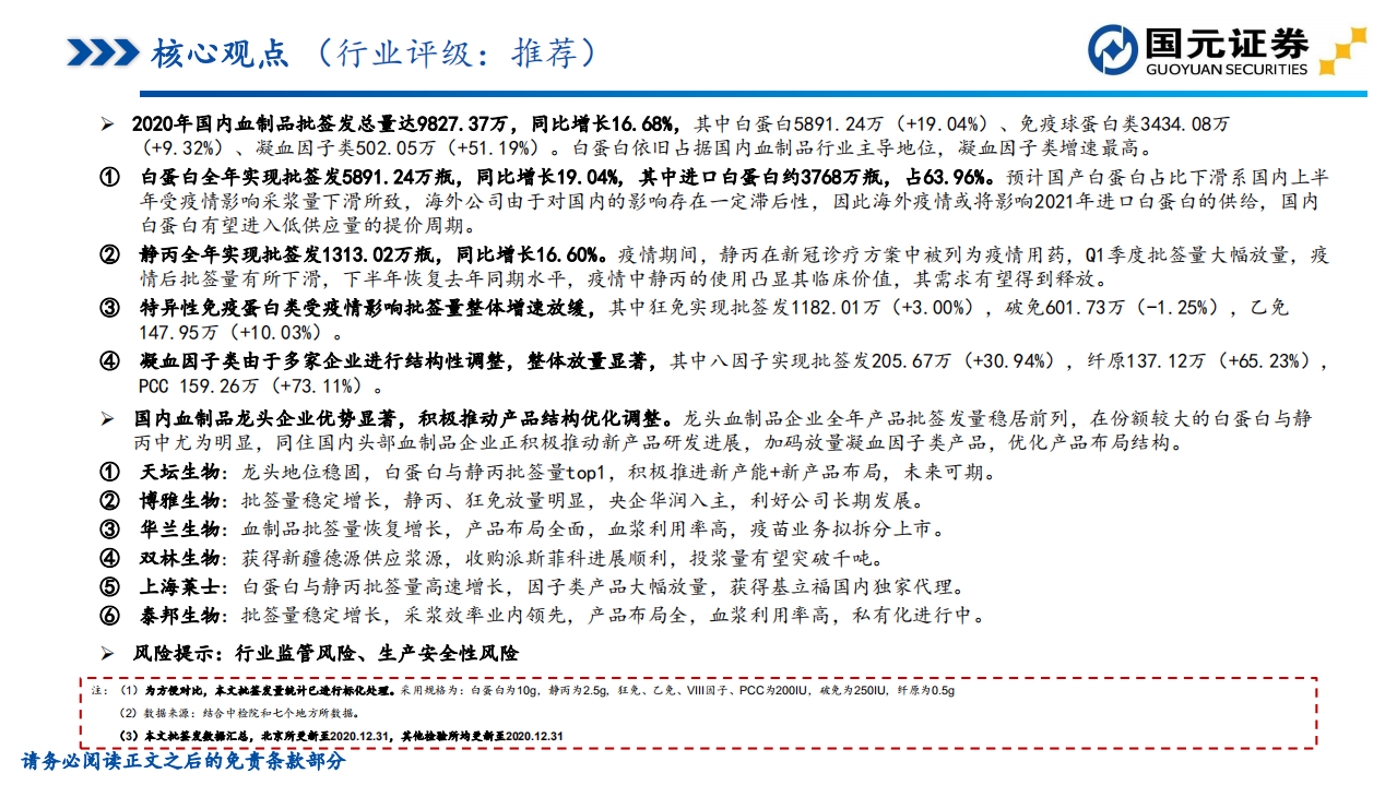医药生物行业：2020年血液制品批签发总结-210114.pdf 第2页
