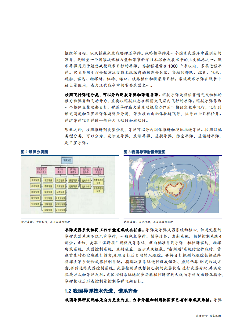 军工行业：导弹资产证券化渐成潮流-181119.pdf 第5页