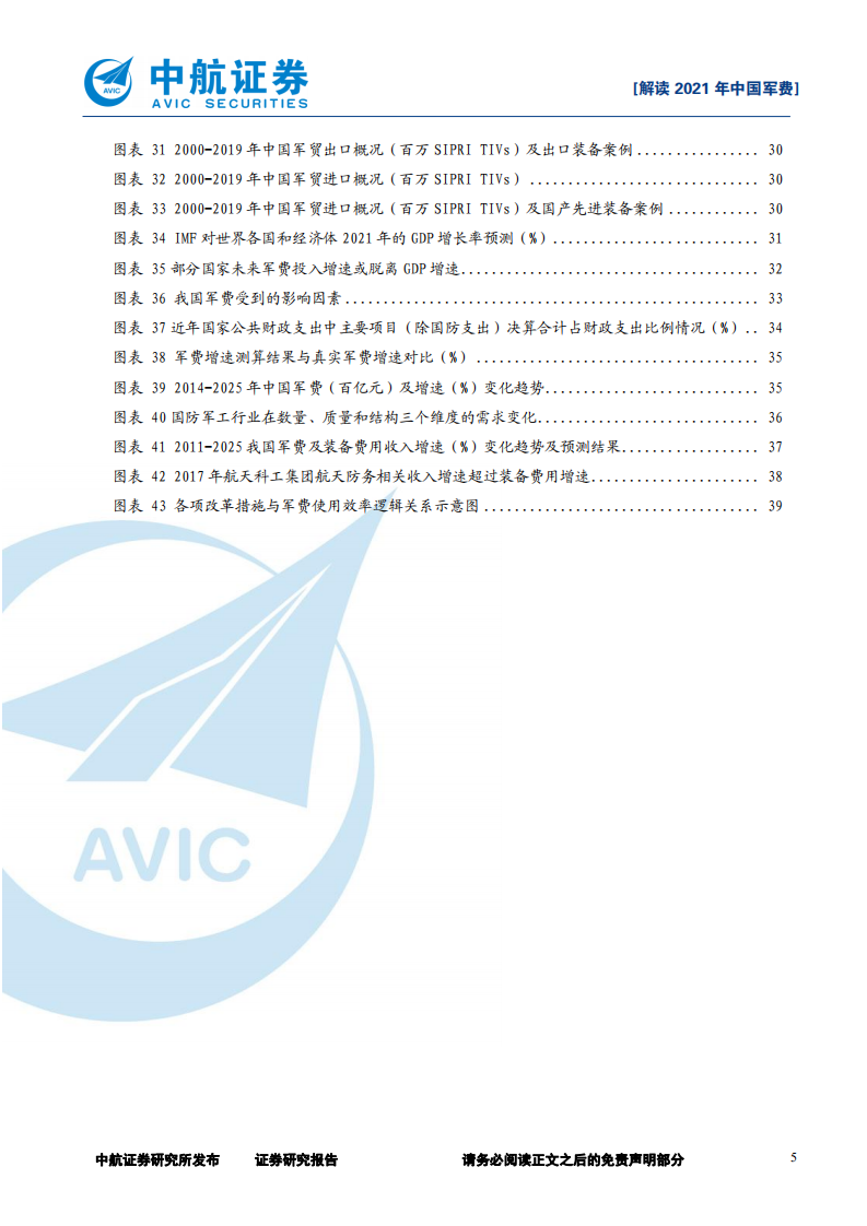 军工行业：解读2021年中国军费-210307.pdf 第5页
