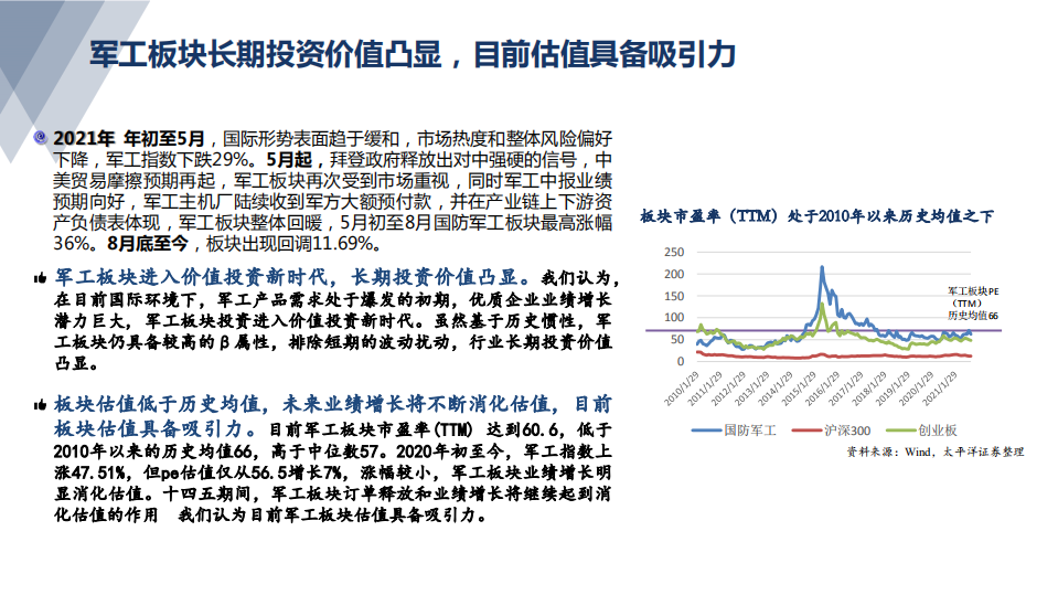 军工行业：军工强势周期演绎中，布局龙头恰逢其时-211018.PDF 第5页