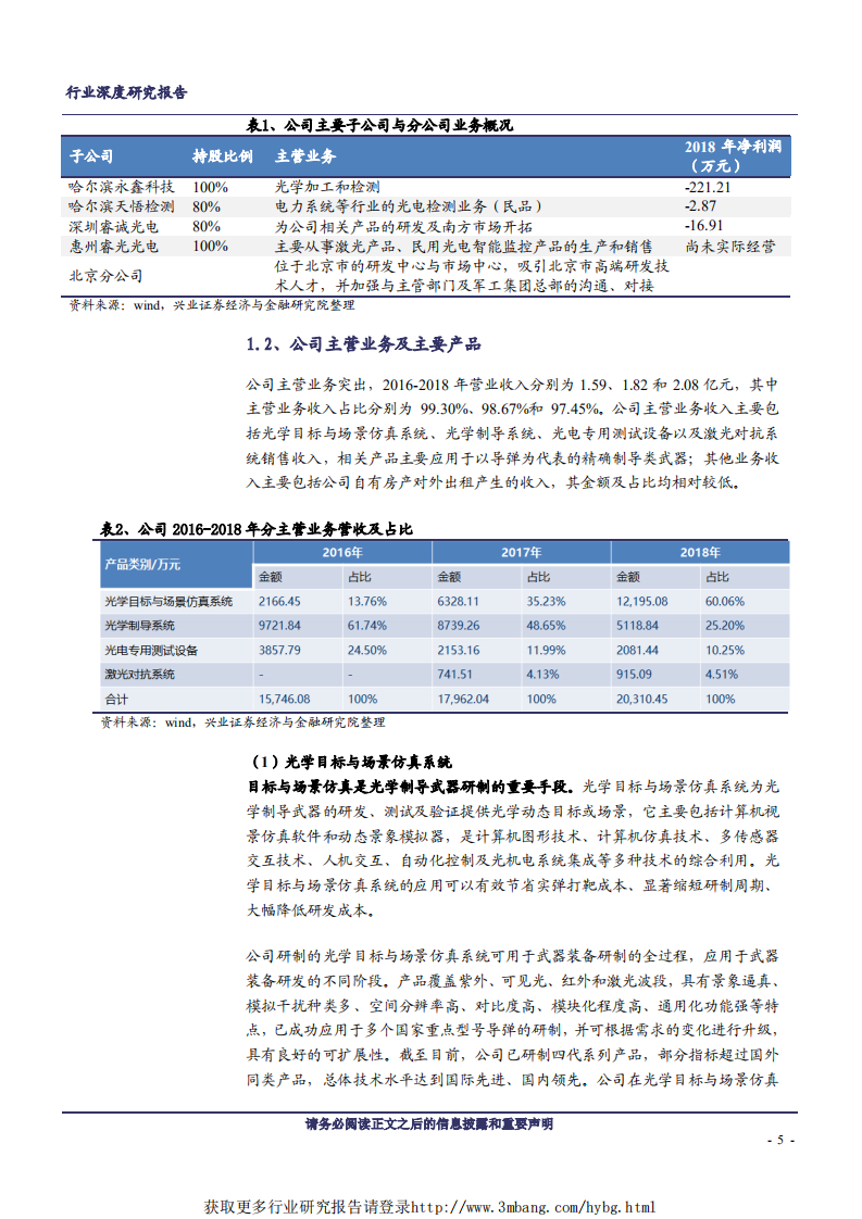 军工行业：科创板巡礼，新光光电-190415.pdf 第5页