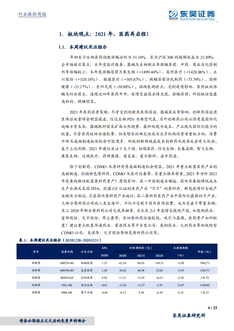 医药生物行业：2021年，医药再启程！-20210102.pdf 第4页