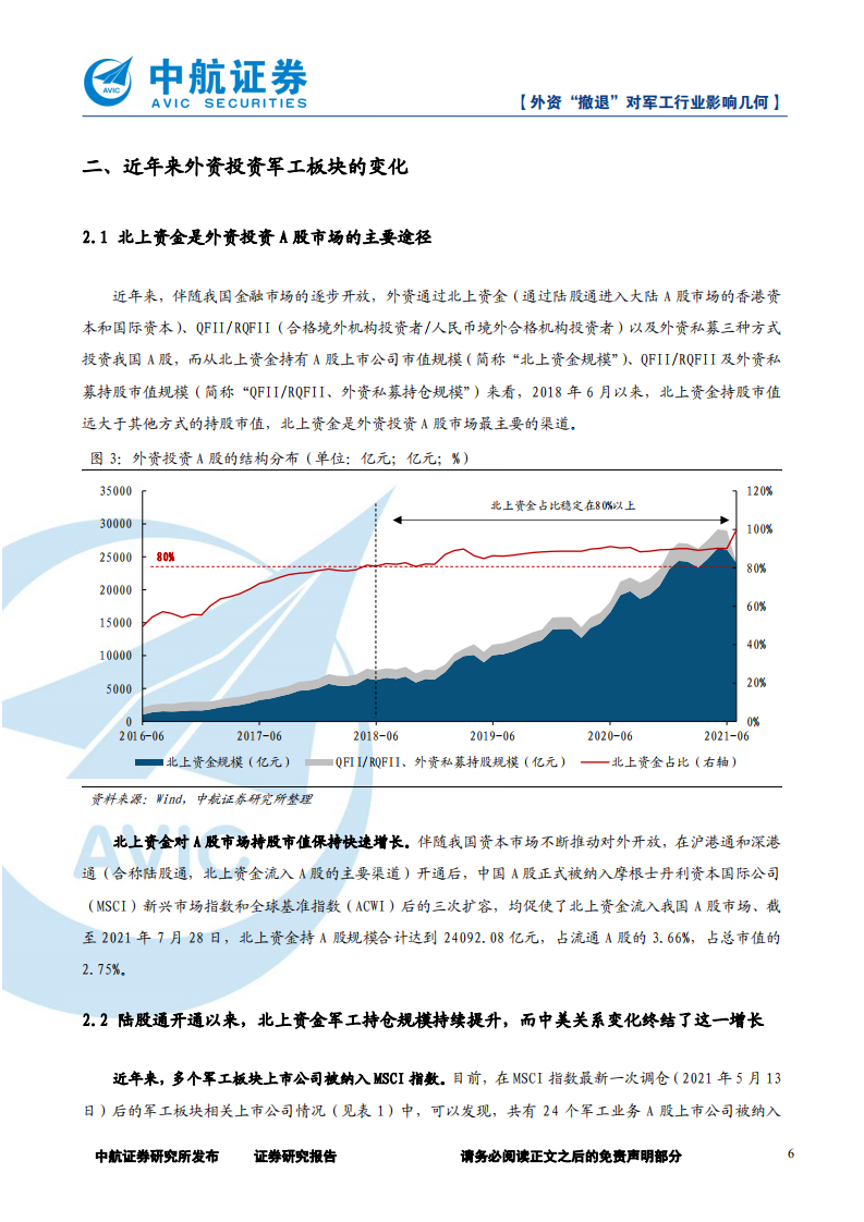 军工行业：外资&ldquo;撤退&rdquo;对军工行业影响几何-210803.pdf 第6页