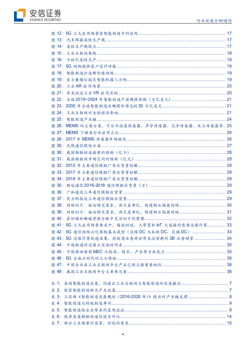 通信行业：5G智造系列一，云上互联、别开生面-200222.pdf 第4页