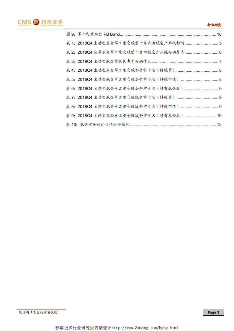军工行业2018Q4公募基金军工持仓分析：军工整体配置比例仍低，主动型基金重仓航空产业链-190220.pdf 第3页