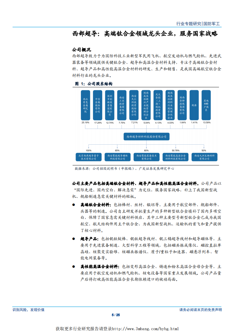 军工行业&ldquo;科创&rdquo;系列报告：西部超导，高端钛合金材料龙头公司-190422.pdf 第5页