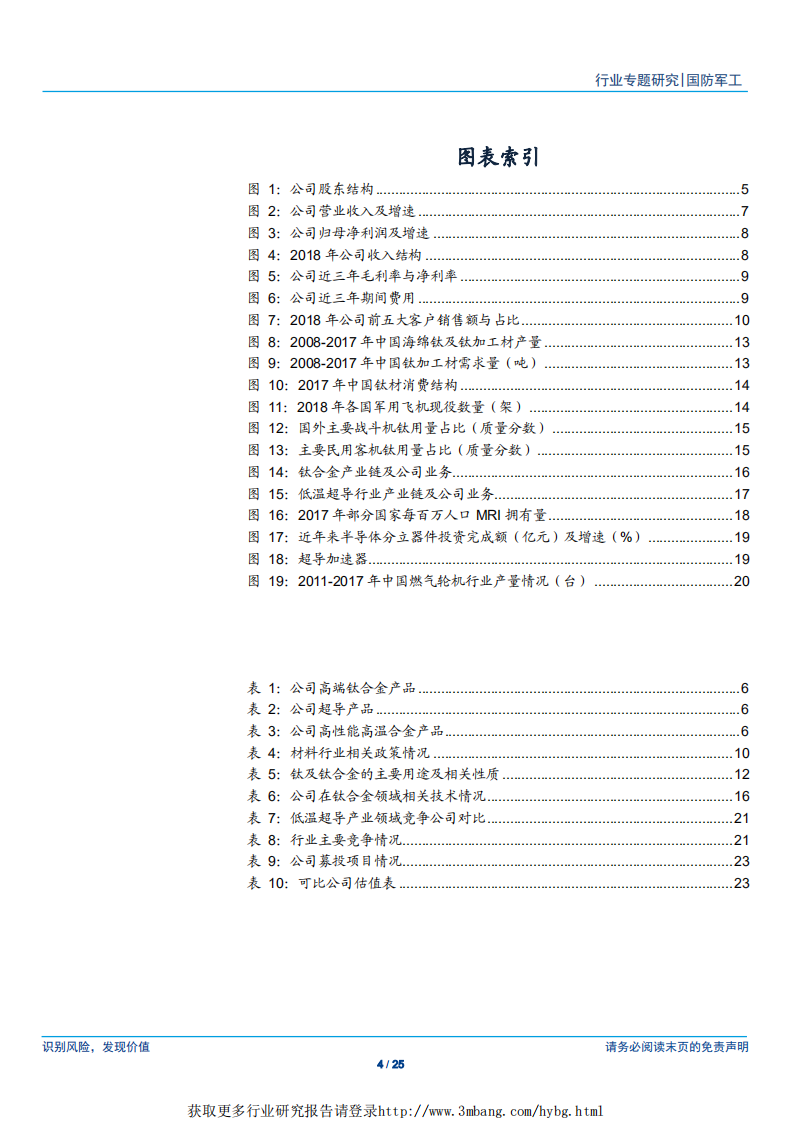军工行业&ldquo;科创&rdquo;系列报告：西部超导，高端钛合金材料龙头公司-190422.pdf 第4页