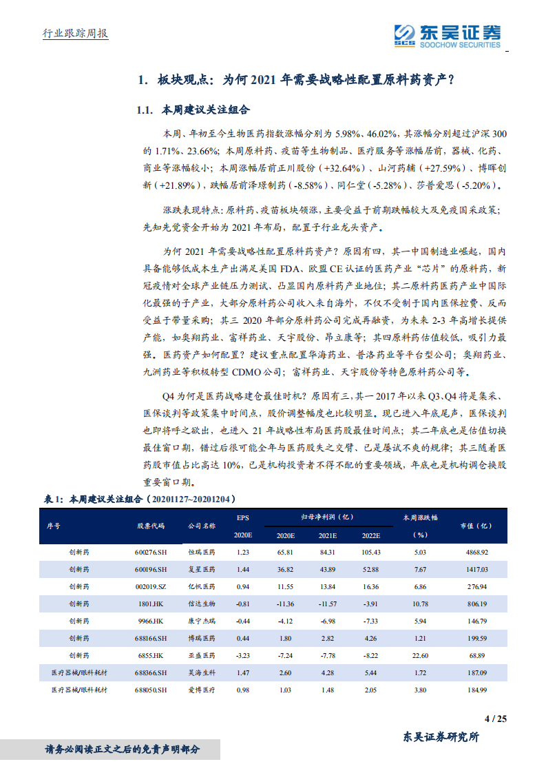 医药生物行业：2021年为何战略性重视医药的&ldquo;芯片&rdquo;原料药资产？中国制造崛起！-20201204.pdf 第4页