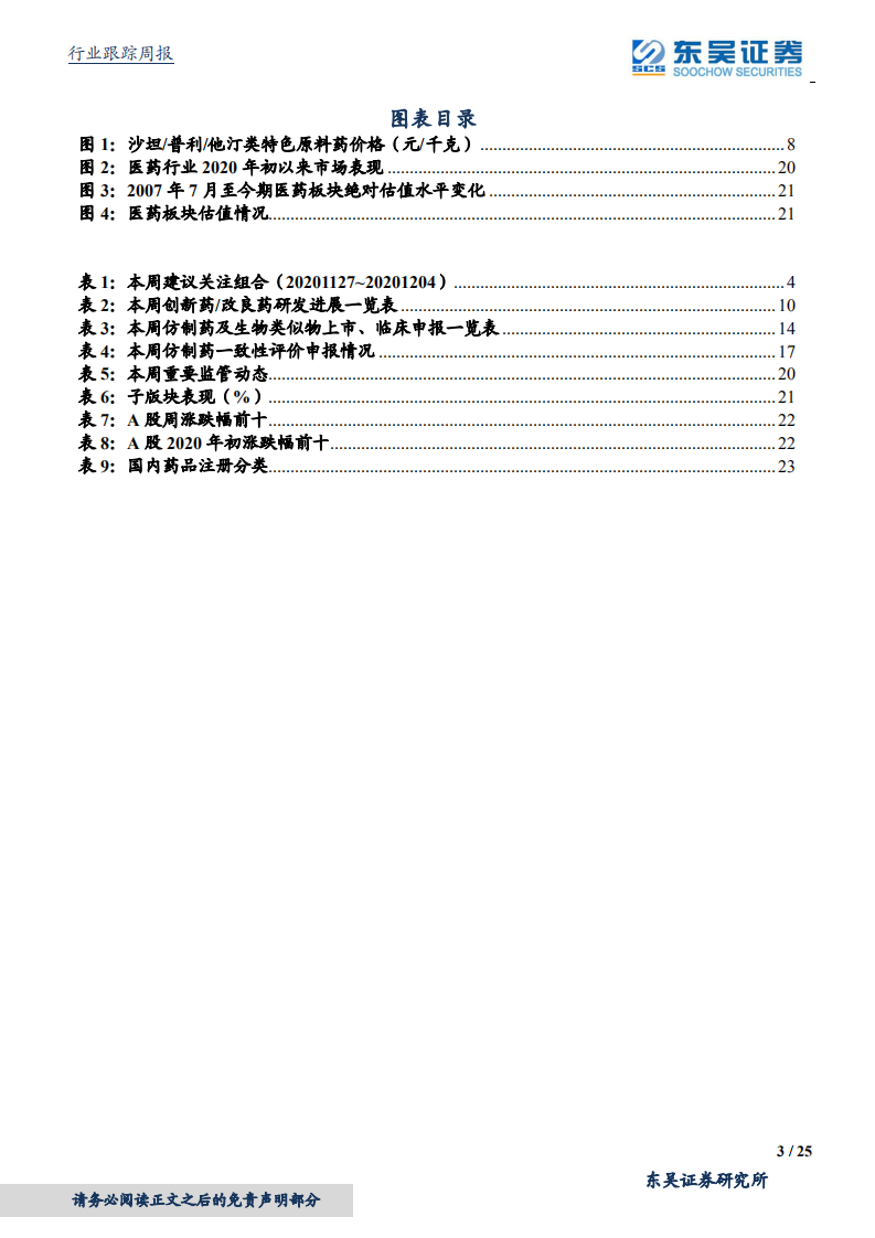 医药生物行业：2021年为何战略性重视医药的&ldquo;芯片&rdquo;原料药资产？中国制造崛起！-20201204.pdf 第3页