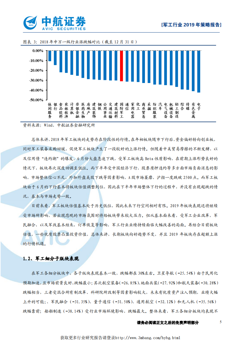 军工行业2019年策略报告：暗流汹涌，破浪前行-190103.pdf 第5页
