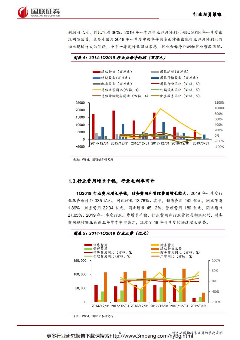 通信行业：5G资本开支周期风起，公司业绩有望持续改善-190616.pdf 第6页