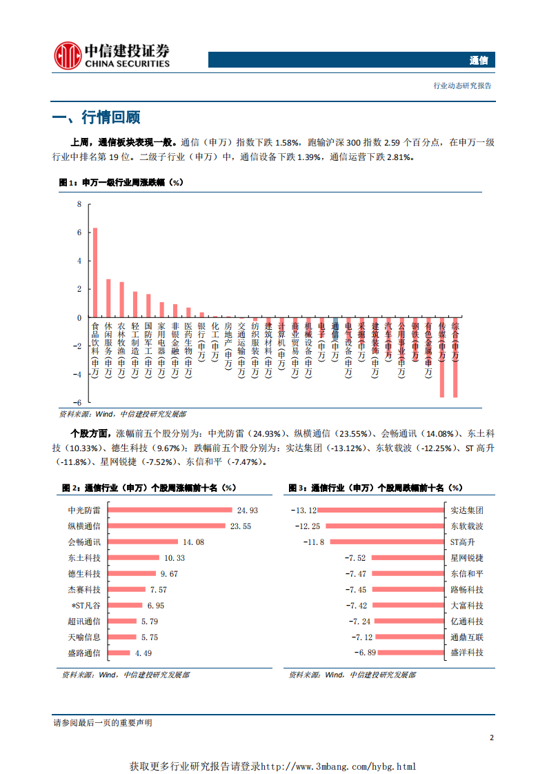 通信行业：5G最大应用为车联网，工信部与交通部拟加快进行公路智能化改造-190401.pdf 第3页