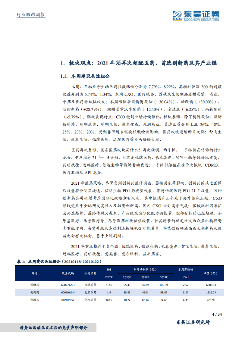 医药生物行业：2021年须再次超配医药，首选创新药及其产业链-210122.pdf 第4页