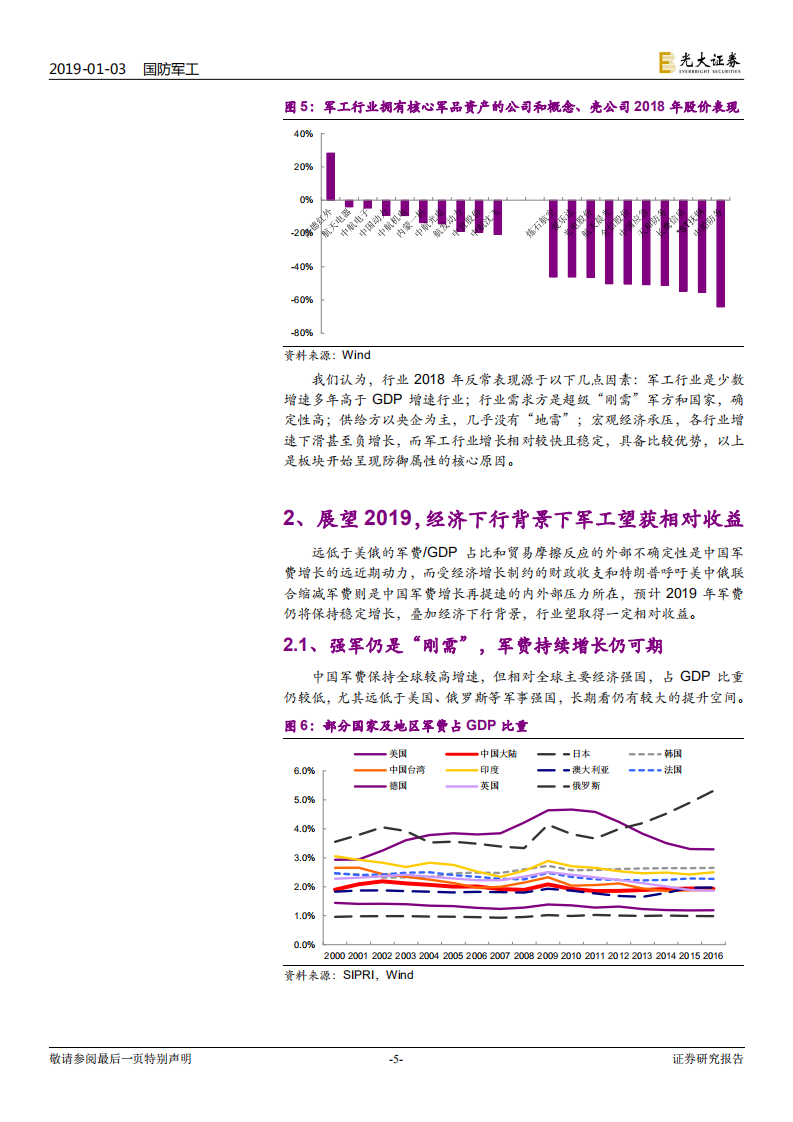 军工行业2019年投资策略：近看稳健增长，远期改革红利.pdf 第5页