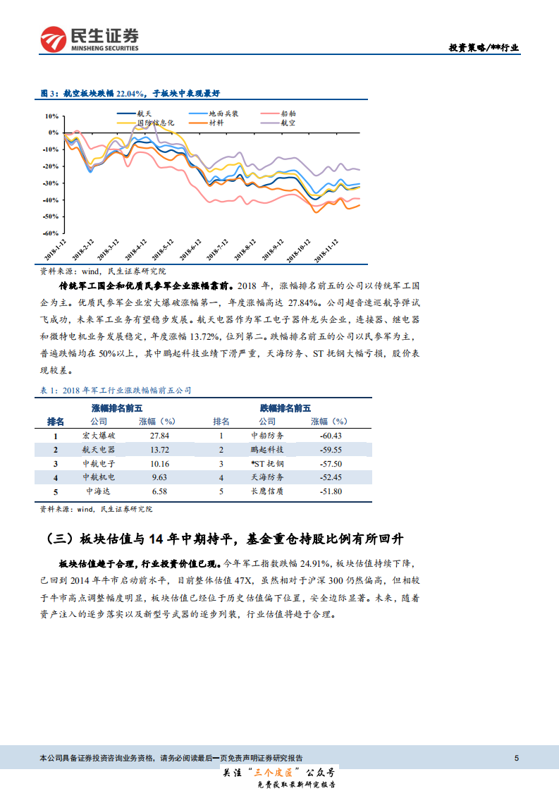 军工行业2019年度投资策略：基本面改善+改革催化，行业景气度提升-190102.pdf 第5页