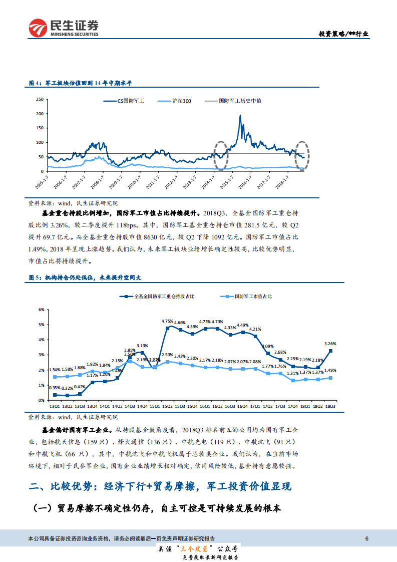 军工行业2019年度投资策略：基本面改善+改革催化，行业景气度提升-190102.pdf 第6页