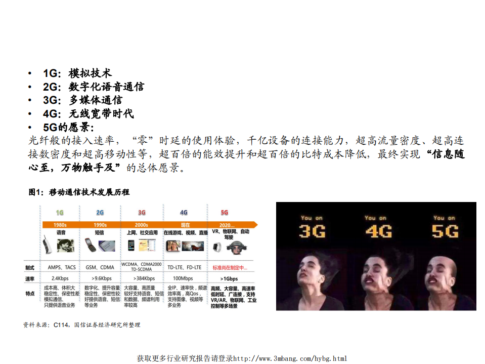 通信行业：5G最新进展研究-190509.pdf 第3页