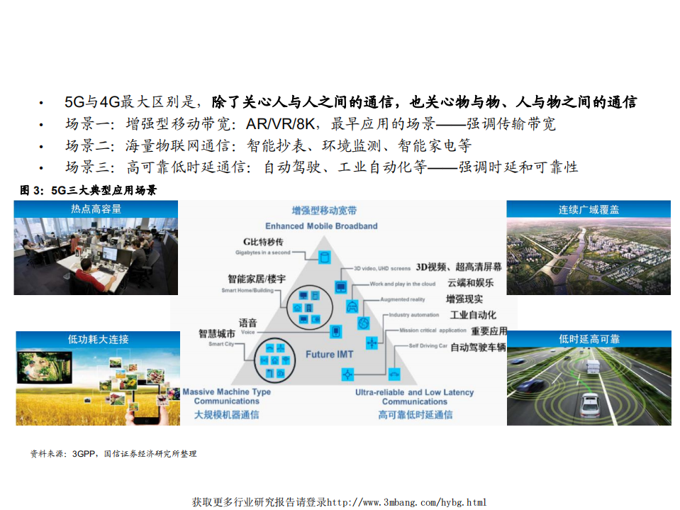 通信行业：5G最新进展研究-190509.pdf 第5页