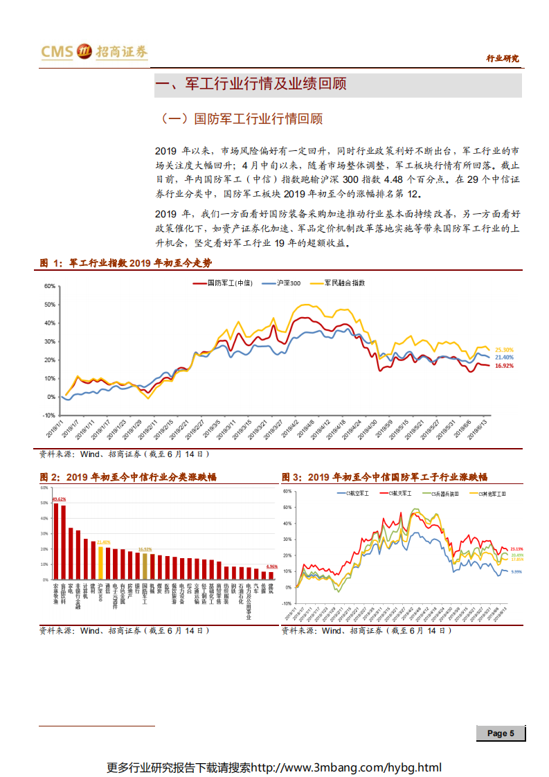 军工行业2019年中期投资策略：业绩改善明显，国改进程箭在弦上-190614.pdf 第5页