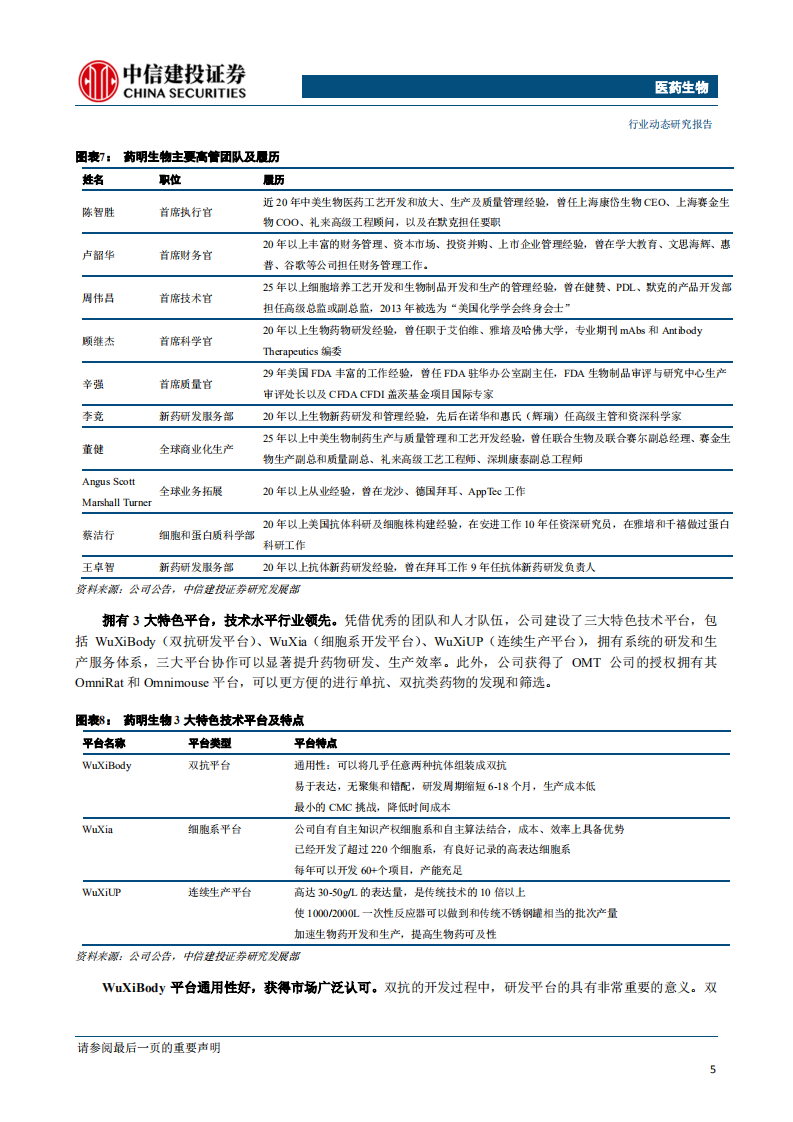 医药生物行业：板块调整，何去何从-191124.pdf 第6页