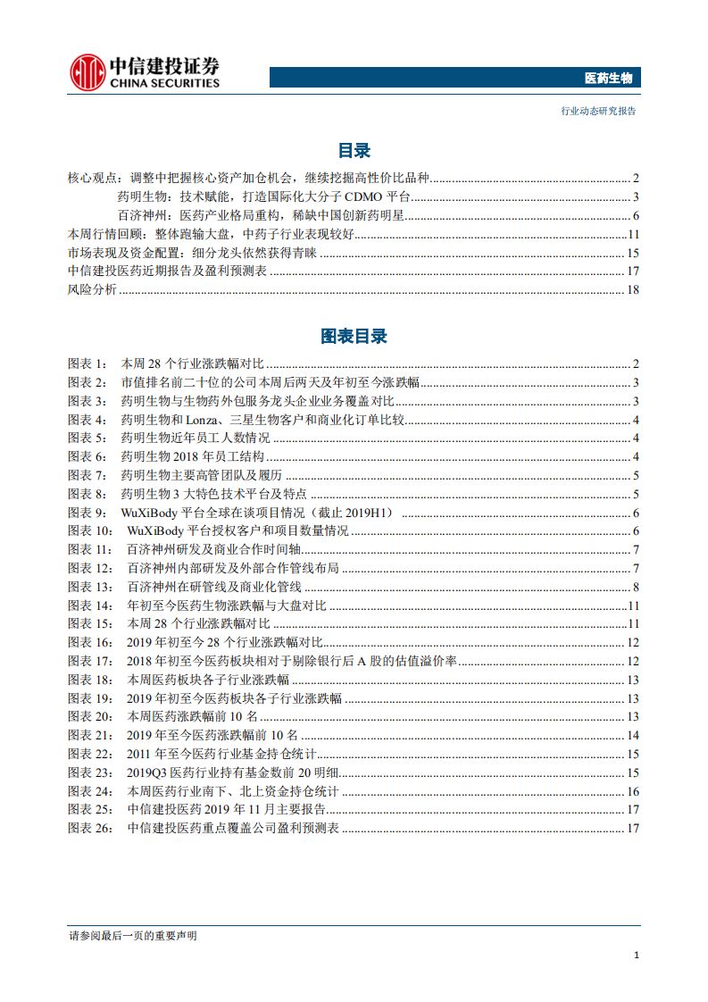医药生物行业：板块调整，何去何从-191124.pdf 第2页