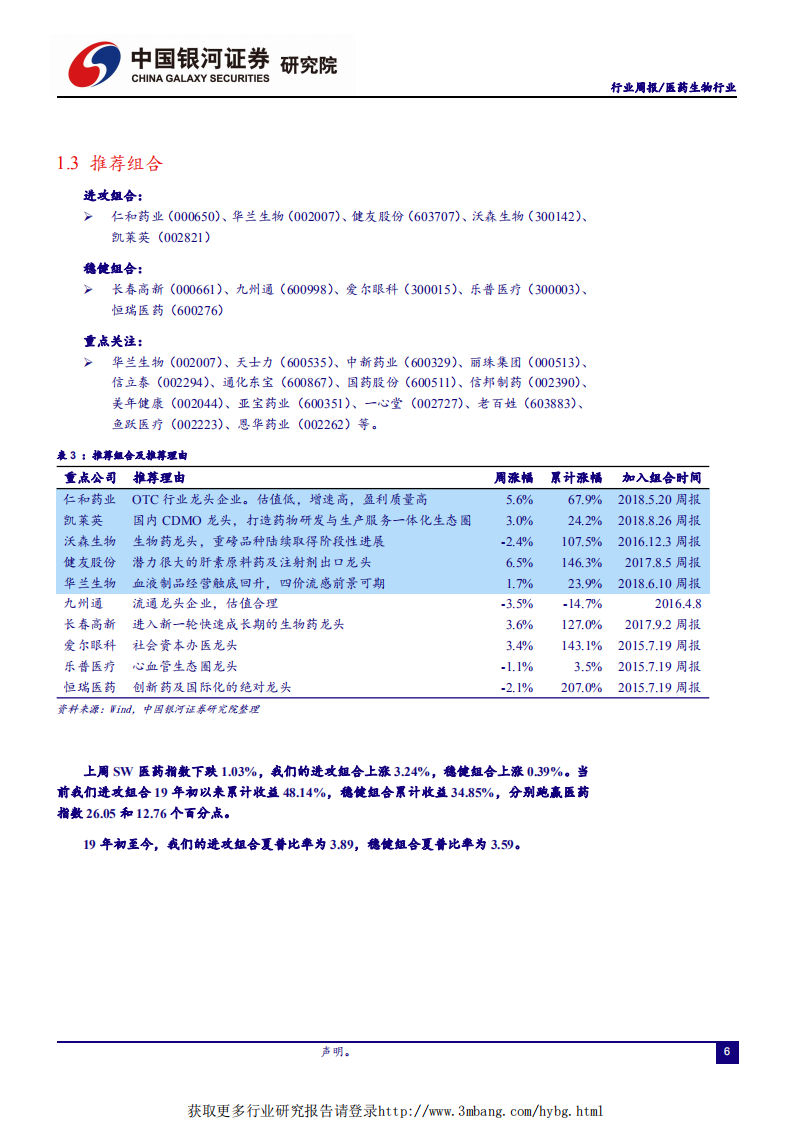 医药生物行业：板块贸易战免疫属性确定；带量采购后续演进仍需关注-190519.pdf 第6页