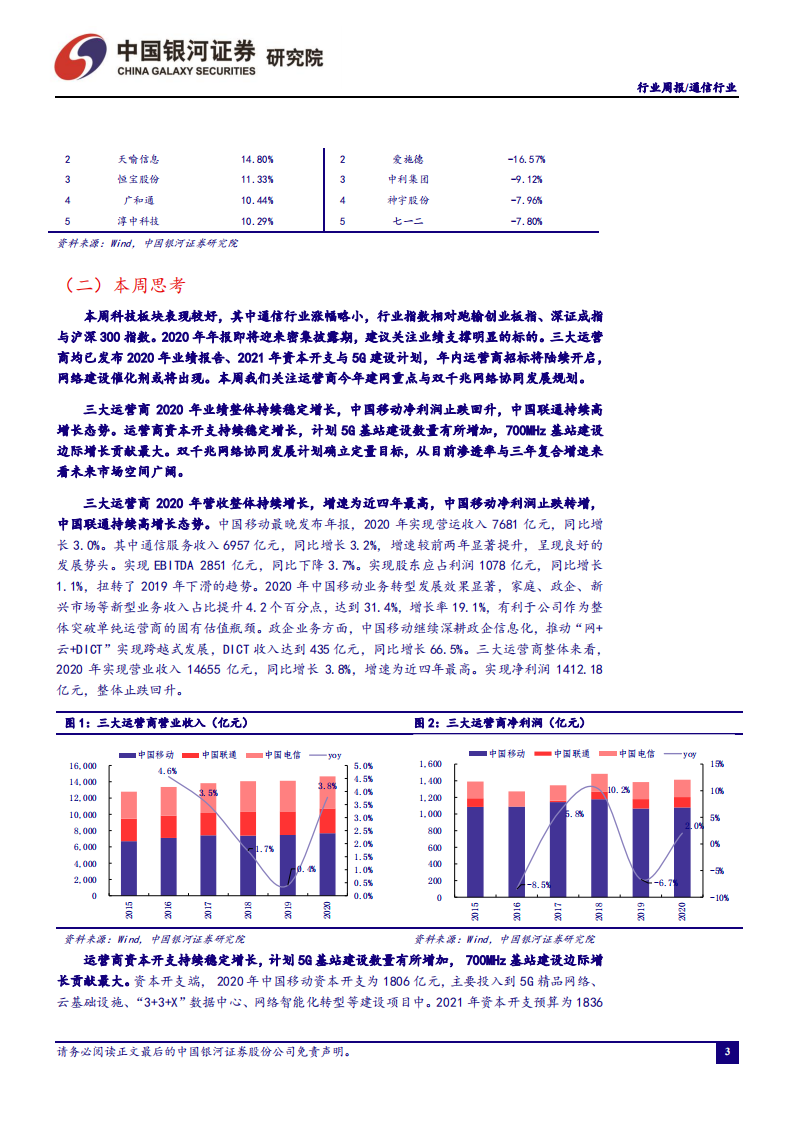 通信行业：700MHz5G基站开启规模建设，双千兆发展规划拉动固网宽带需求-210328.pdf 第4页