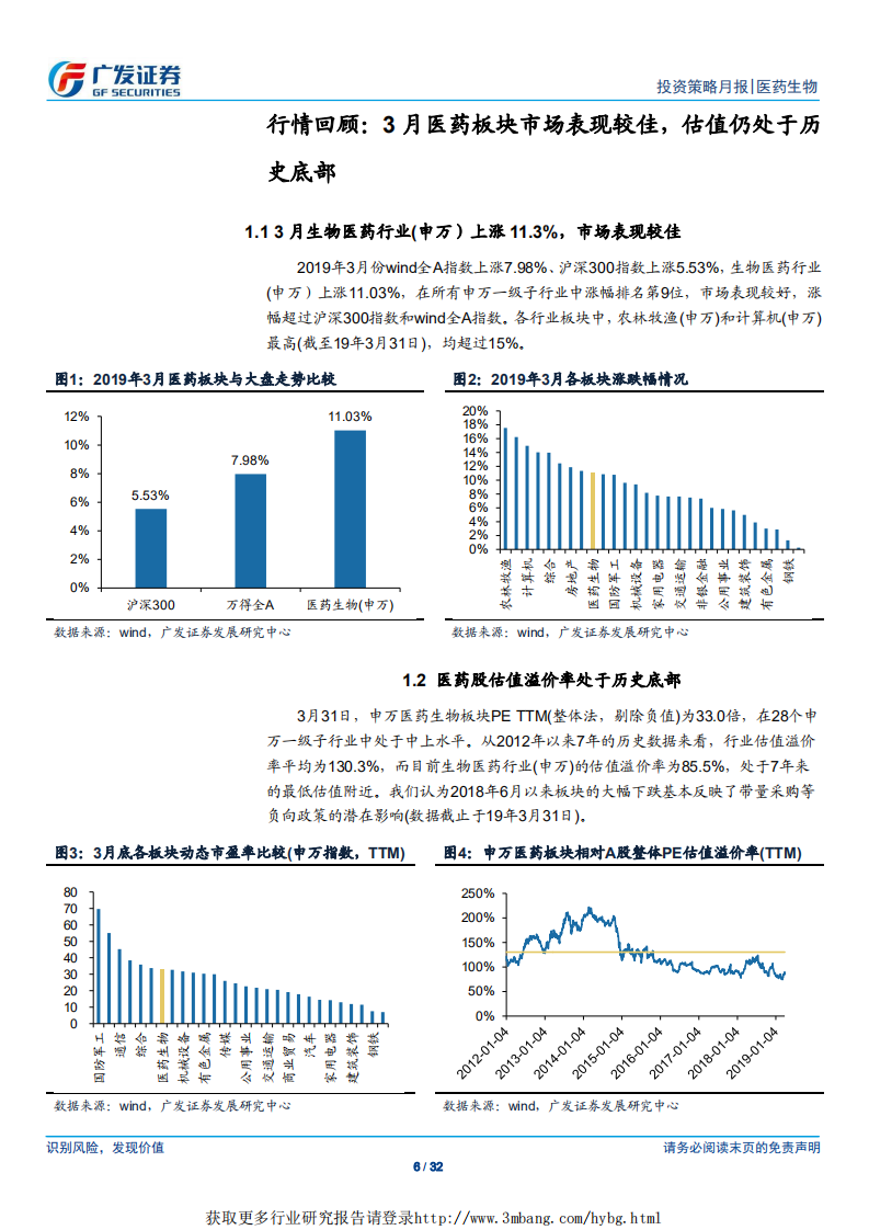 医药生物行业：布局创新产业链，关注一季度绩优标的-190407.pdf 第6页