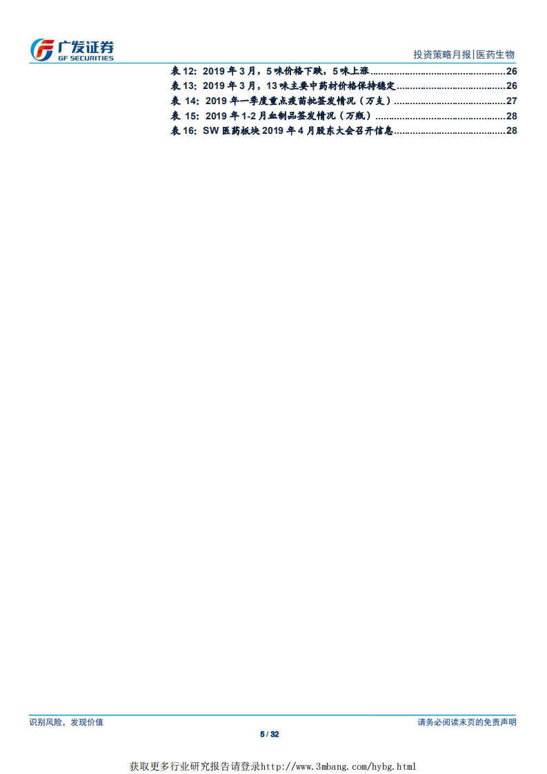 医药生物行业：布局创新产业链，关注一季度绩优标的-190407.pdf 第5页