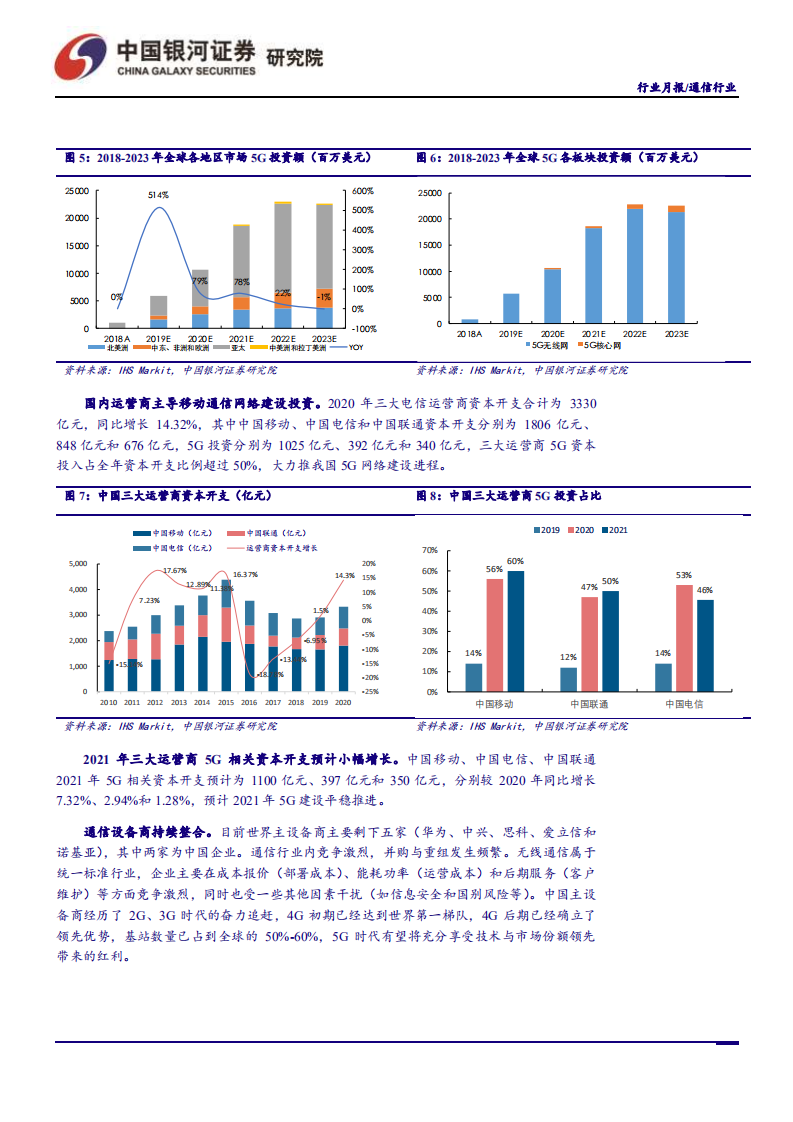 通信行业：700MHz招标开启，行业景气度提升-210705.pdf 第6页