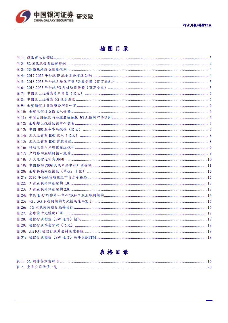 通信行业：700MHz招标开启，行业景气度提升-210705.pdf 第3页