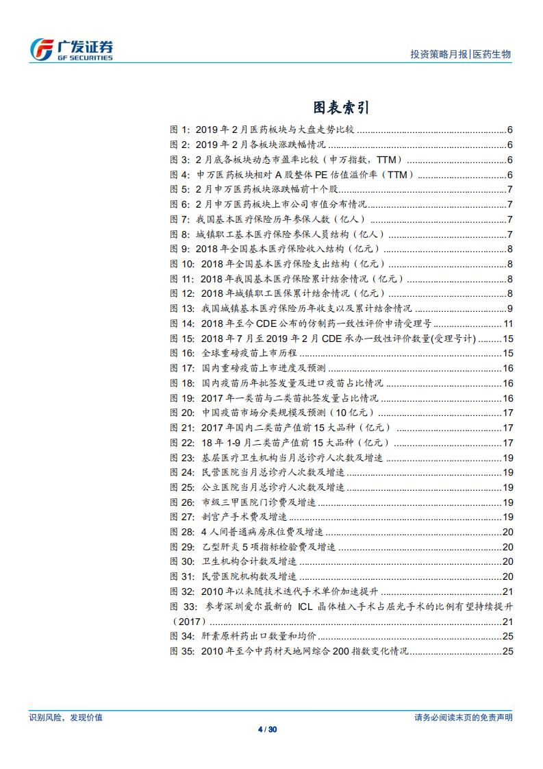 医药生物行业：布局创新产业链，重点关注政策免疫行业.pdf 第4页
