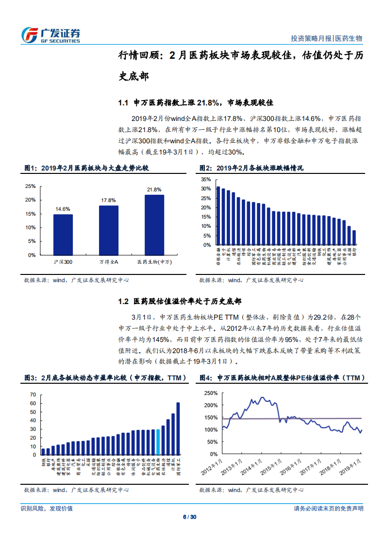 医药生物行业：布局创新产业链，重点关注政策免疫行业.pdf 第6页