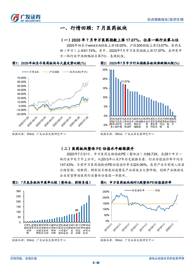 医药生物行业：布局高景气度细分领域，聚焦创新产业链相关投资机会-20200807.pdf 第5页
