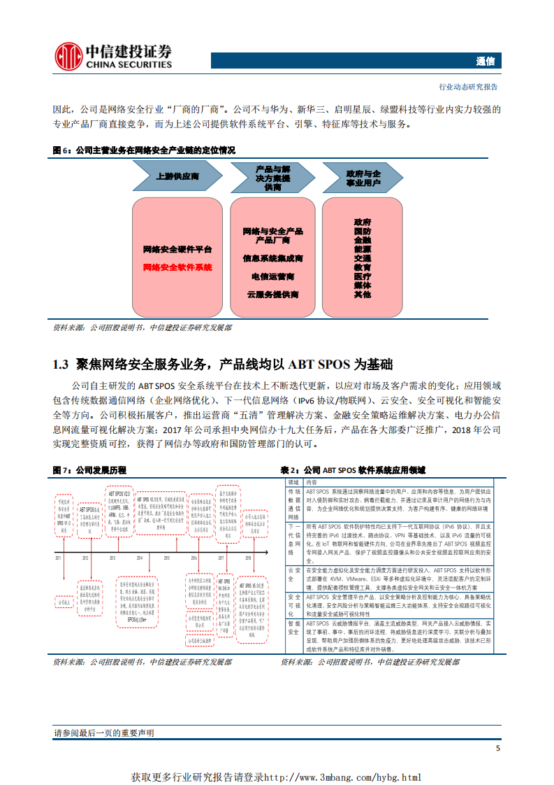 通信行业：安博通，优质的网络安全服务提供商-190418.pdf 第6页