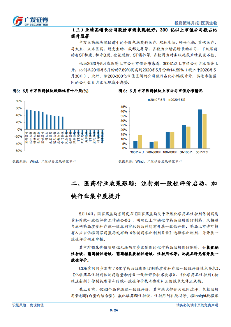 医药生物行业：布局高景气度细分领域，聚焦业绩持续增长带来的机会-200601.pdf 第6页
