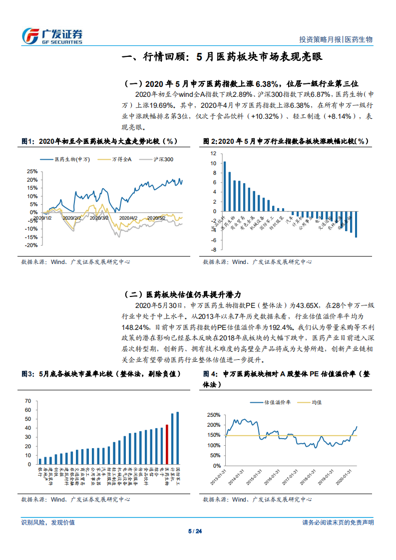 医药生物行业：布局高景气度细分领域，聚焦业绩持续增长带来的机会-200601.pdf 第5页