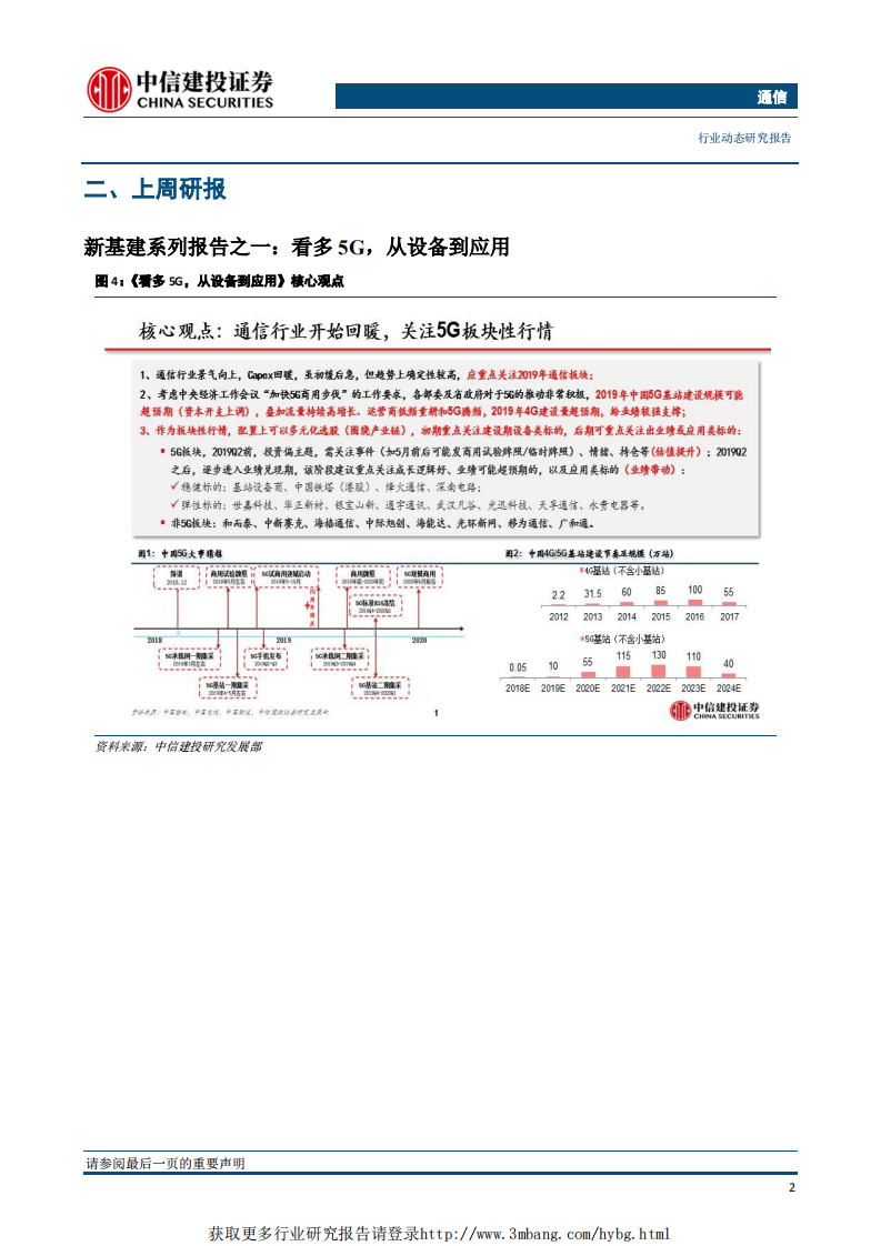 通信行业：北京移动拟年内5G覆盖五环内，工信部等印发超高清视频产业三年计划-190304.pdf 第4页