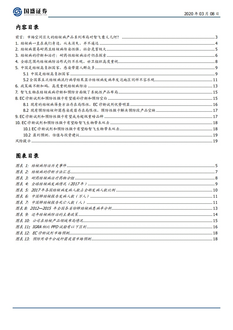 医药生物行业：超大市场空间的结核病产品系列布局对智飞的意义几何？-200308.pdf 第2页