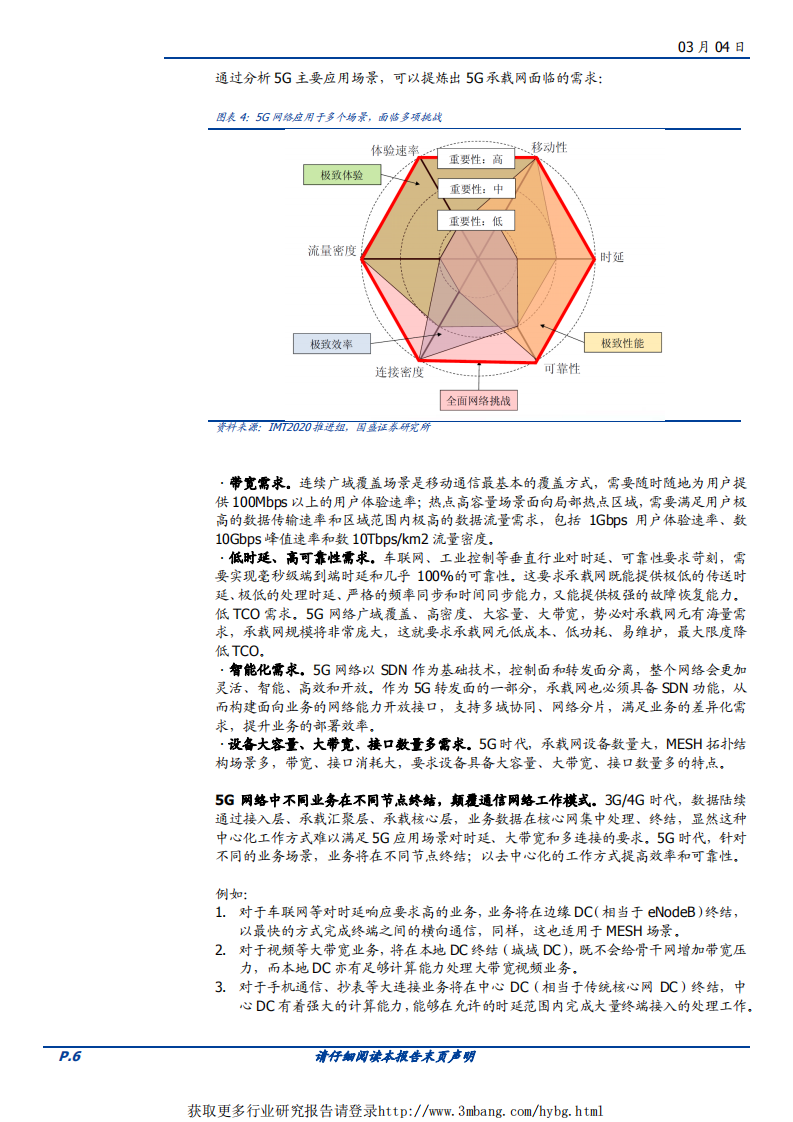 通信行业：边缘计算趁势崛起，&ldquo;云&rdquo;&ldquo;雾&rdquo;并行助力5G-190304.pdf 第6页