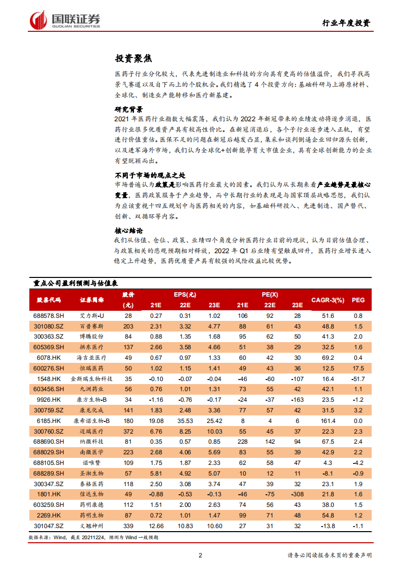 医药生物行业：创新+全球化开启医药医疗成长第二曲线-211226.pdf 第2页