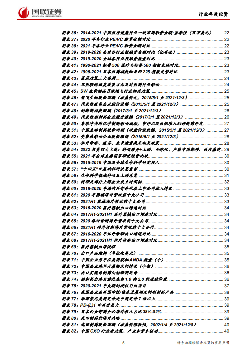 医药生物行业：创新+全球化开启医药医疗成长第二曲线-211226.pdf 第5页